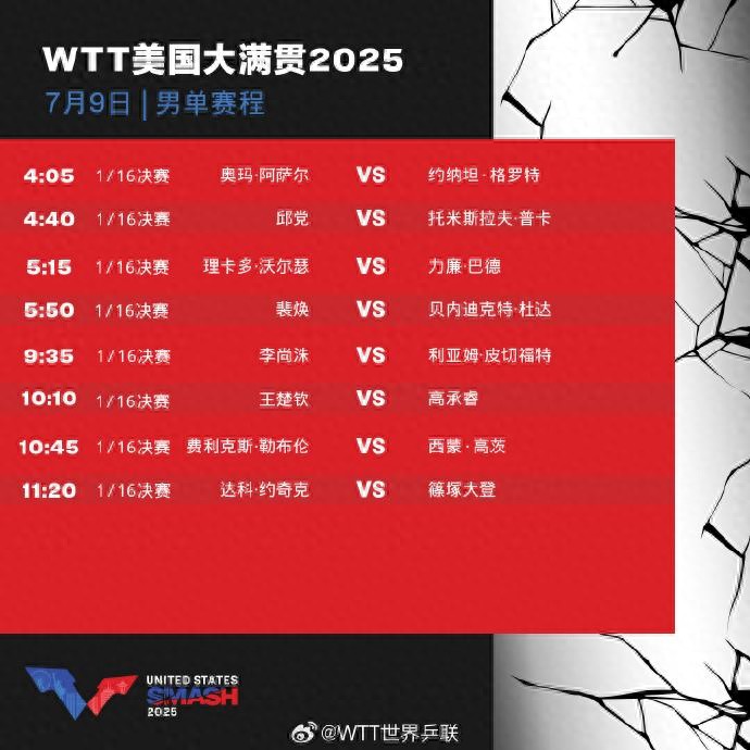 WTT美国大满贯9日赛程公布