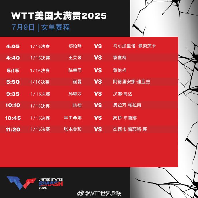 WTT美国大满贯9日赛程公布