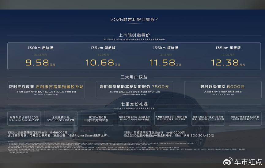 智驾、续航升级 2026款银河星舰7 EM-i上市,售9.58万起